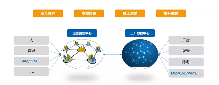 數(shù)位化02.jpg