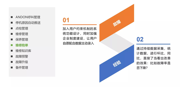 數(shù)位化06.jpg