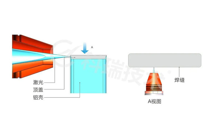 雷射焊接系統(tǒng)2.jpg